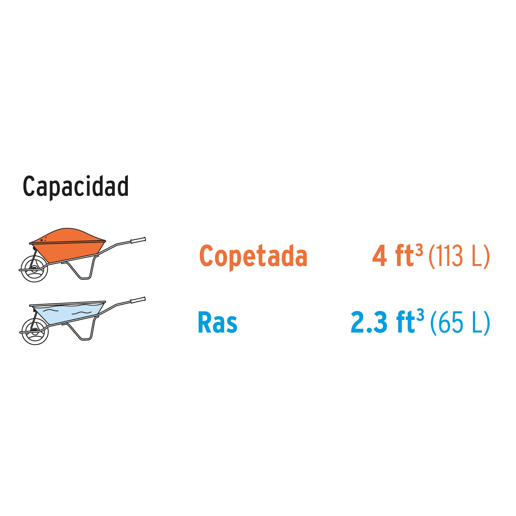CARRETILLA 4.5 FT3 ROJA NEUMÁTICA, BASTIDOR TUBULAR, PRETUL 20628