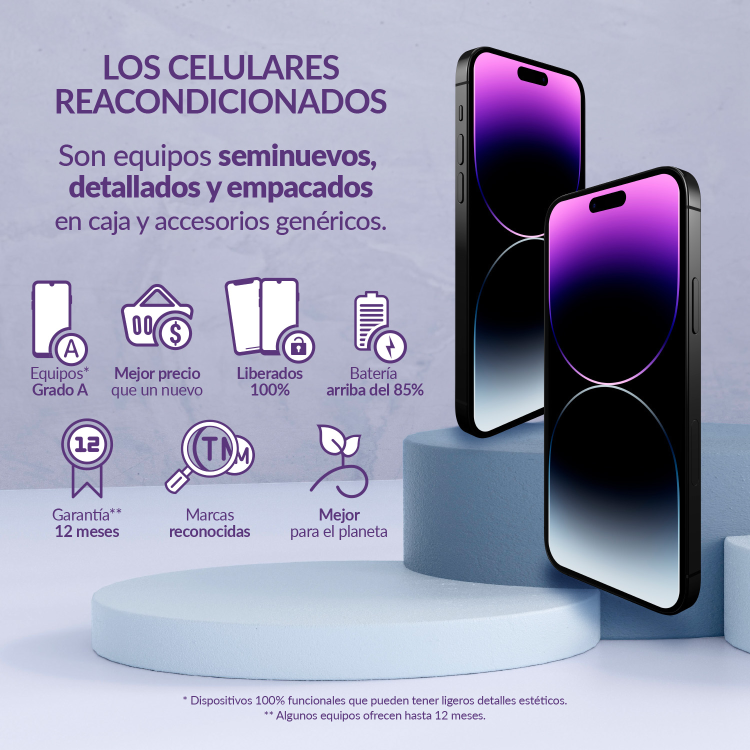 Apple iPhone 14 128Gb Azul Reacondicionado Grado A