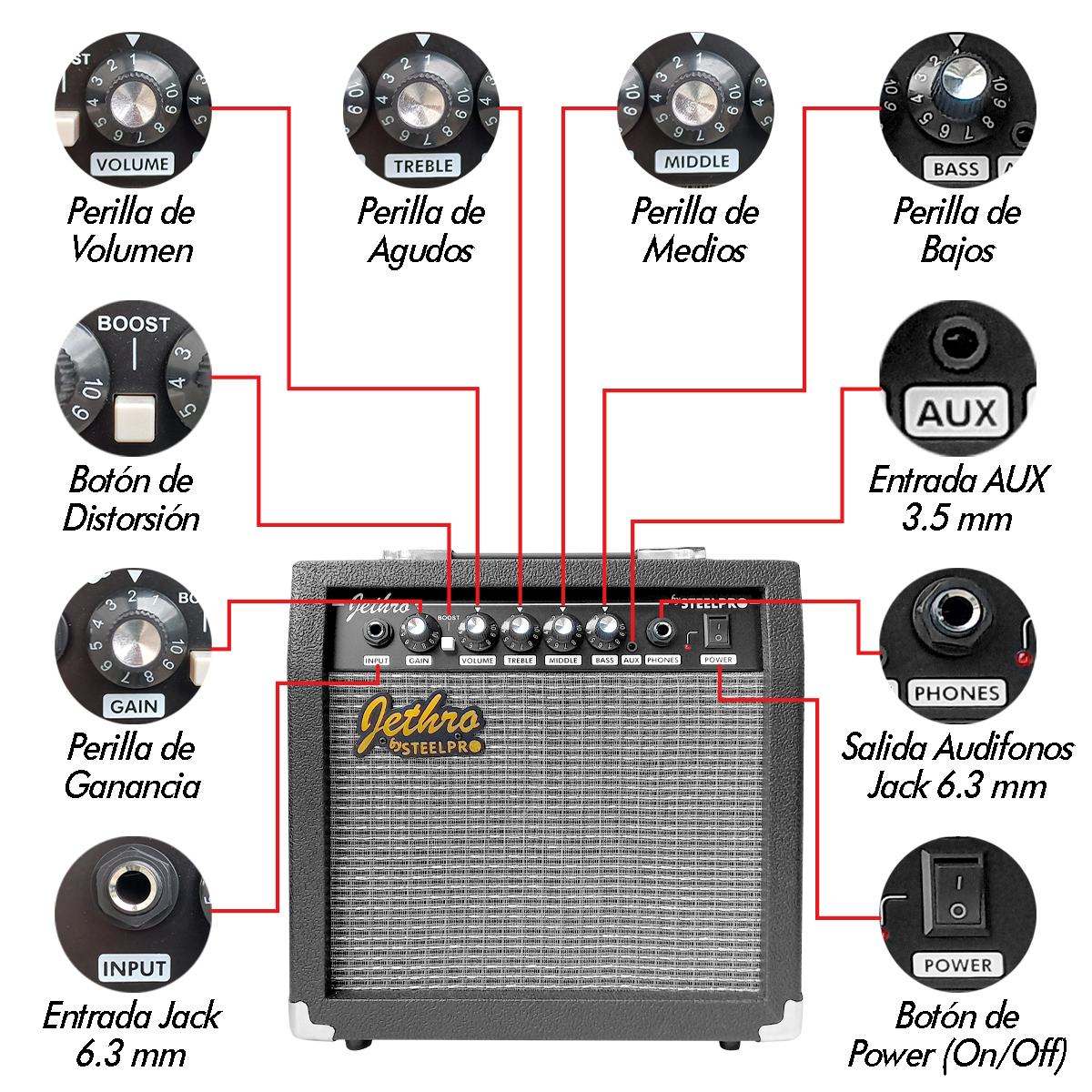 Amplificador Para Bajo Vintage 50w Jethro Steelpro