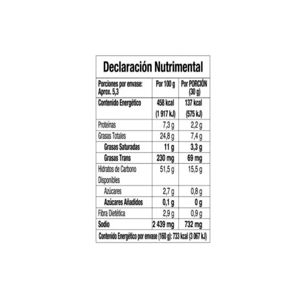 Sabritones Chicharrones con Chile y Limón 160 gramos (2 Bolsas)