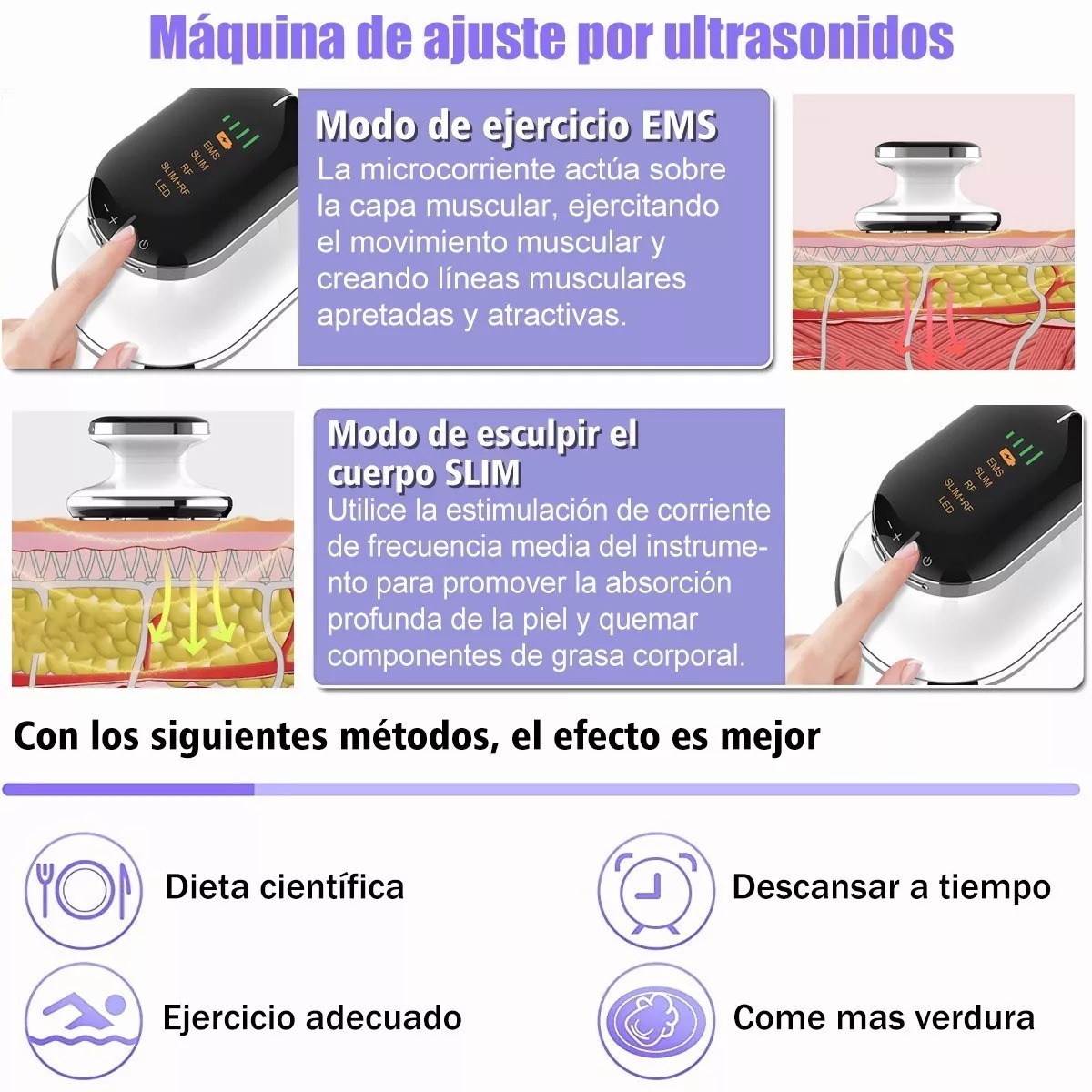 Masajeador De Radiofrecuencia 4 Led Luz Rf+slim+ems 4 En 1.
