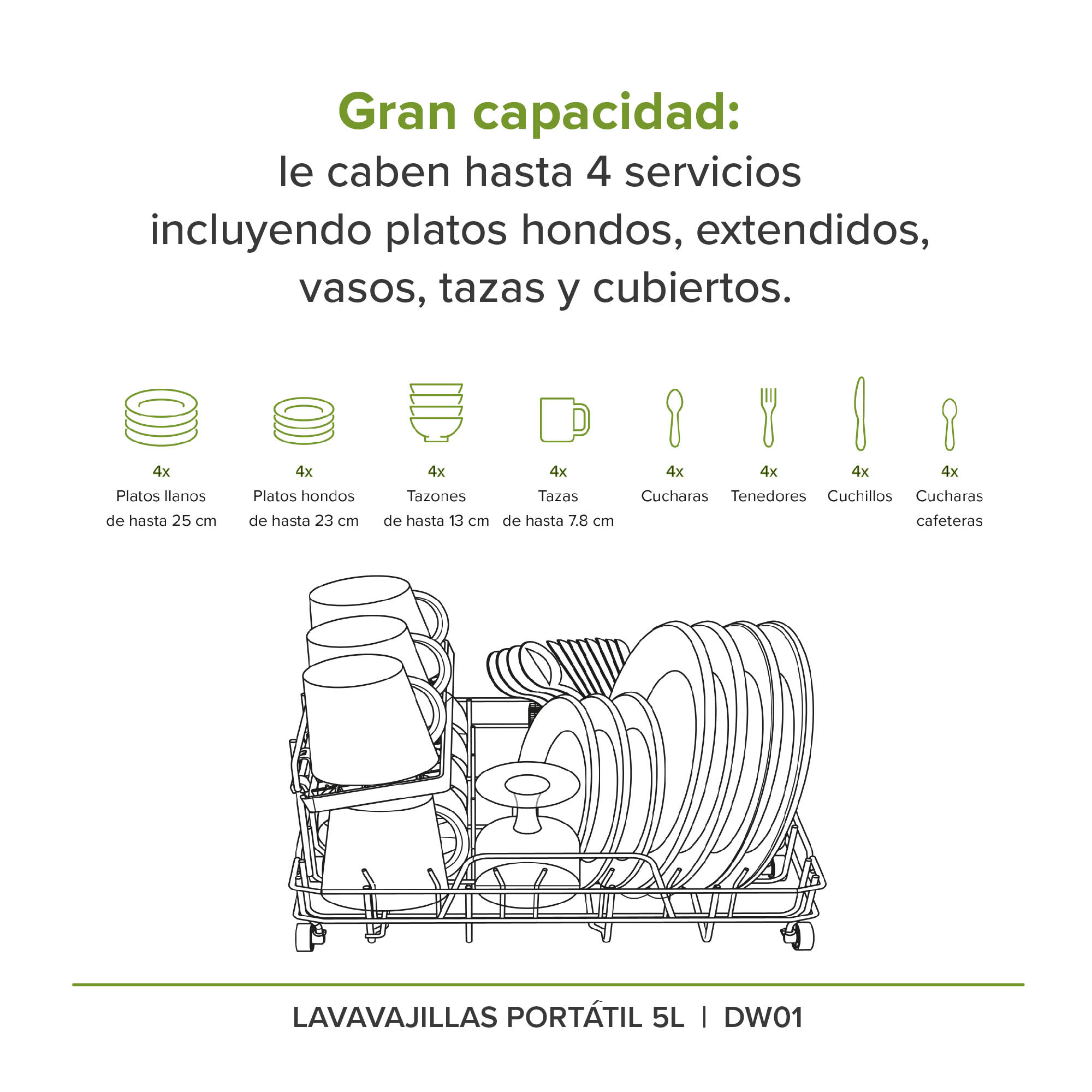 Lavavajillas Portátil 5 Programas 5L Lavaplatos Avera DW01