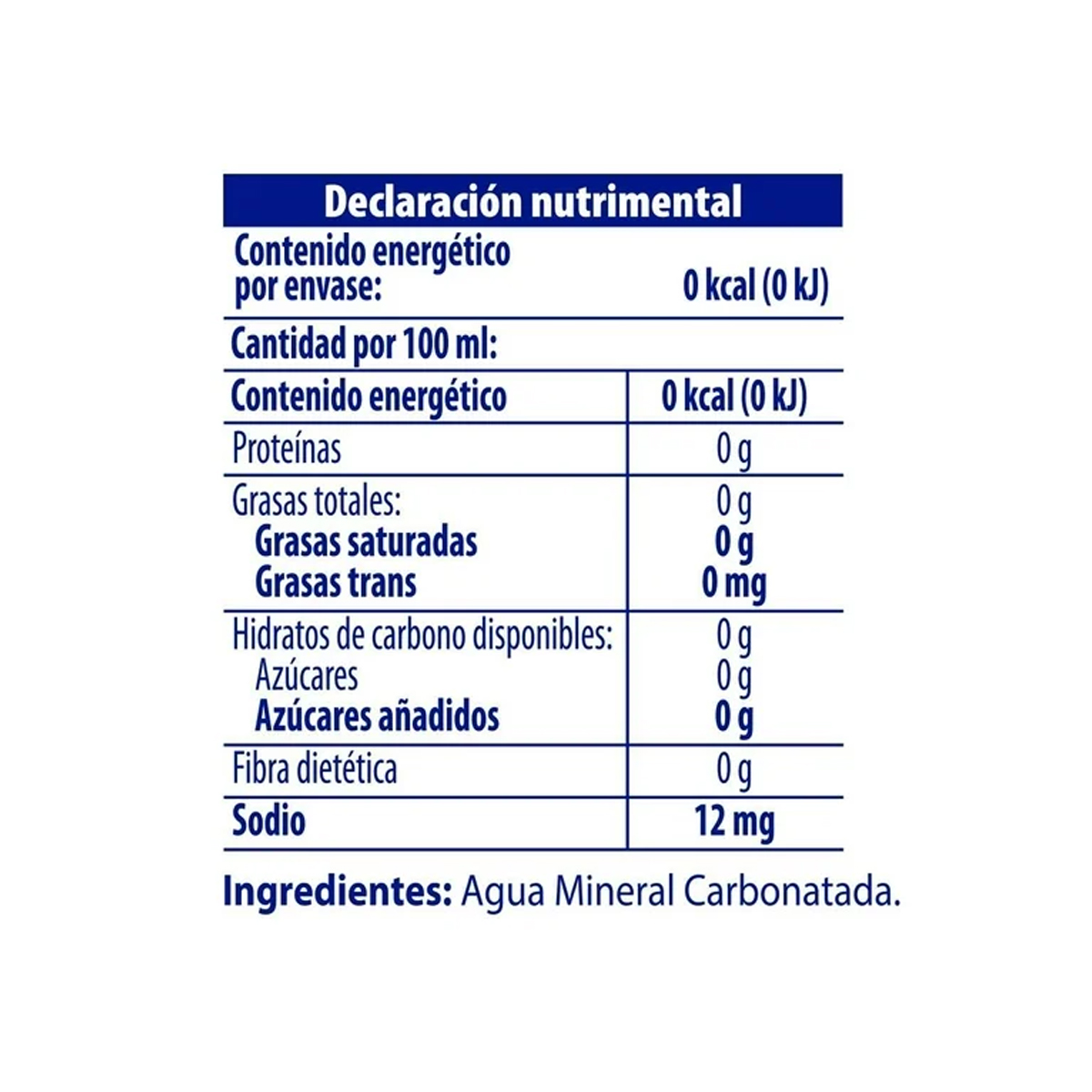 Agua Mineral Peñafiel 2 litros Paquete con 4 piezas