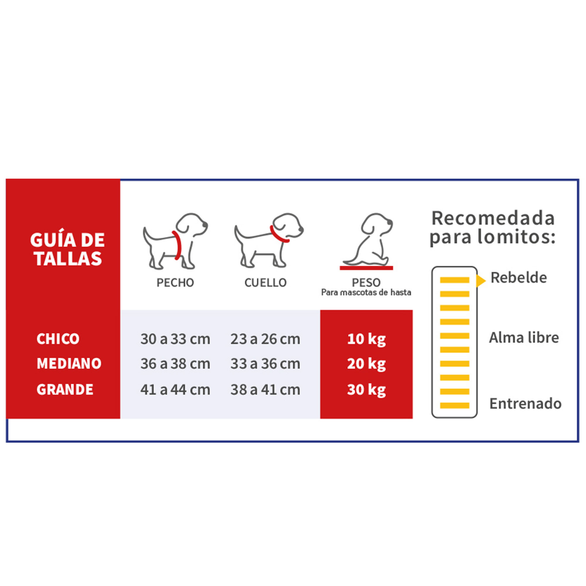 Arnés Tipo Noruego para Perro Ajustable Mediano Petit Azul.