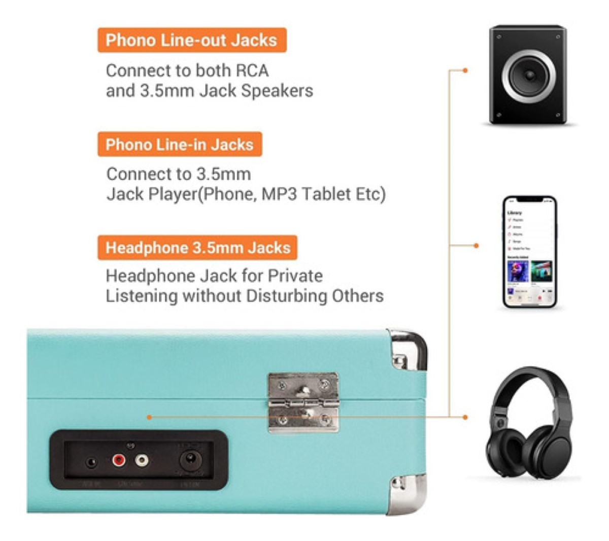 Tocadiscos Con Bluetooth Usb Reproductor De Discos De Vinilo Azul