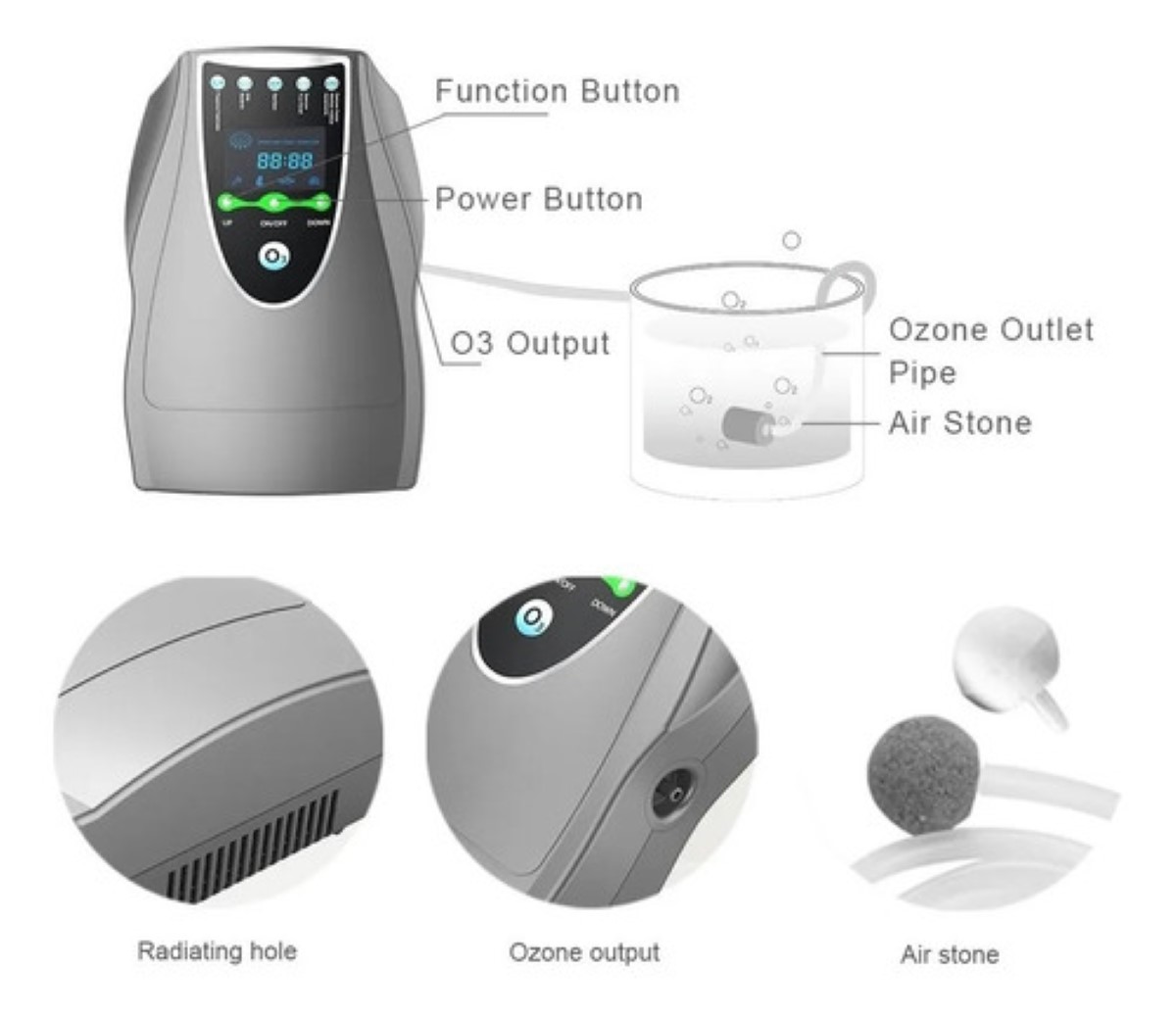 Purificador Generador Ozono Desinfectante D/agua/aire 5 Es 1 Gris