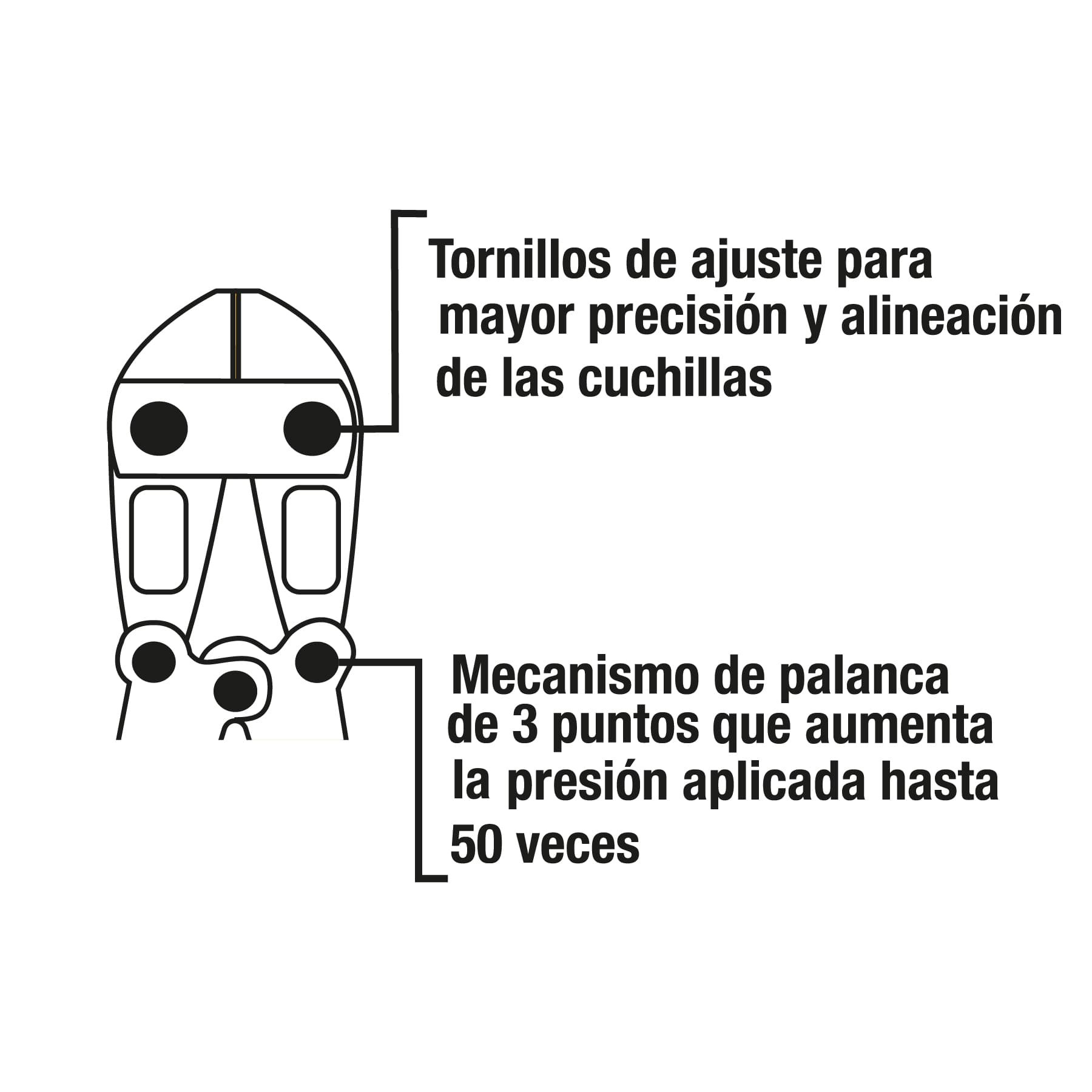 CORTAPERNOS 30", PRETUL 20948