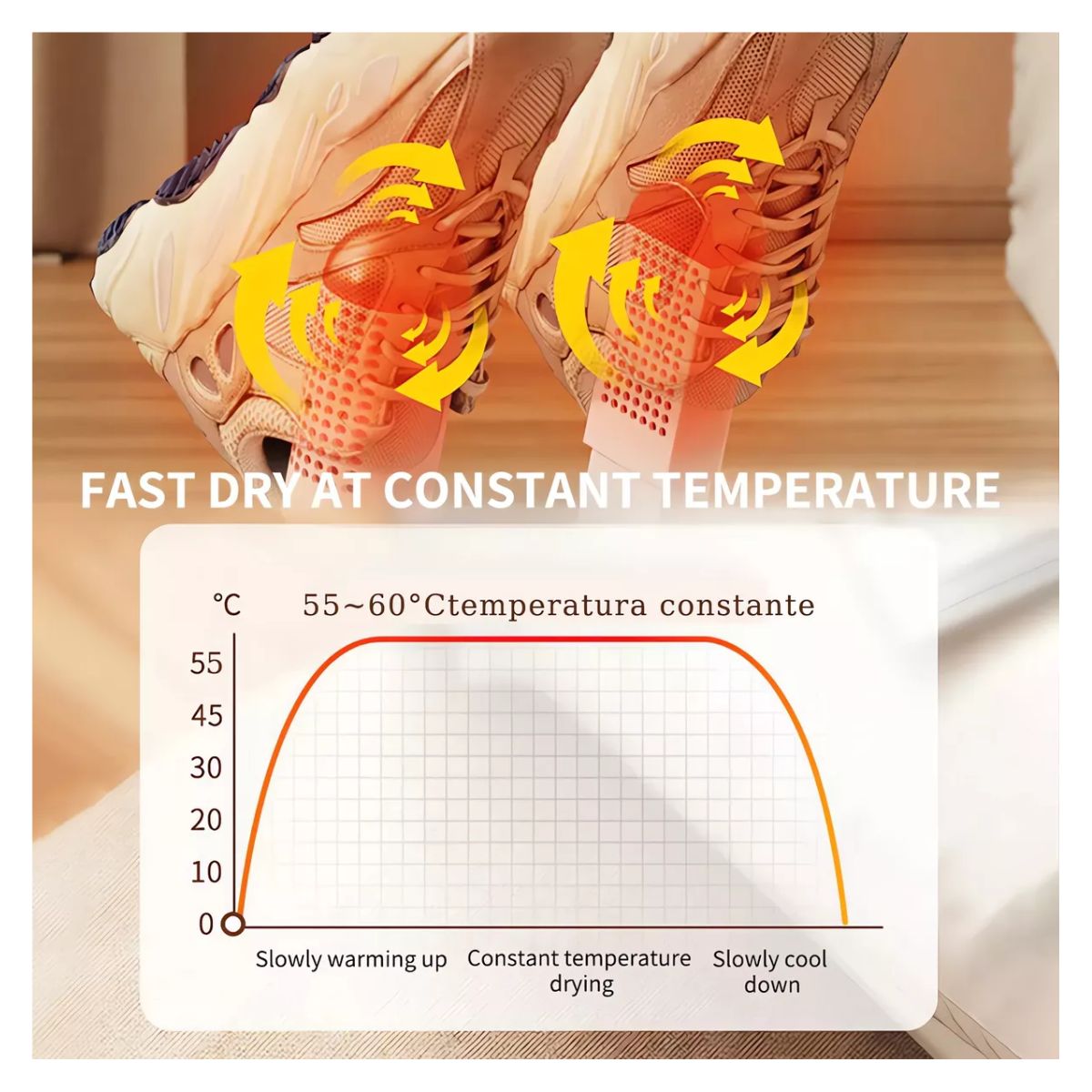 Secador De Zapatos Desodorización Uv Con Pantalla Led blanxo