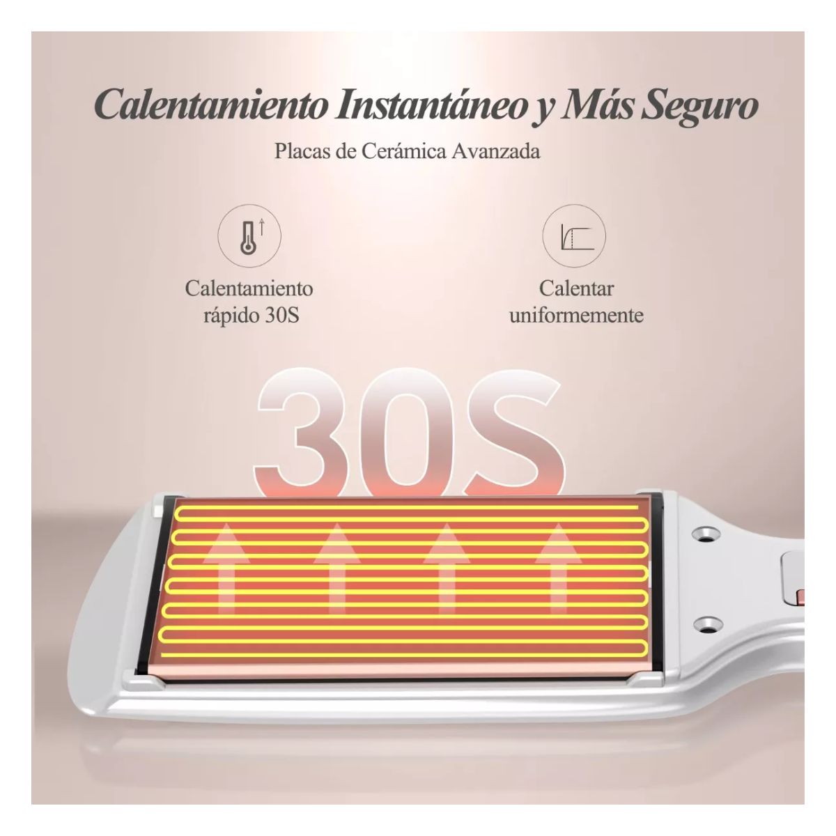 Plancha Para Cabello Profesional Cerâmica Infrarrojo 58mm Blanco