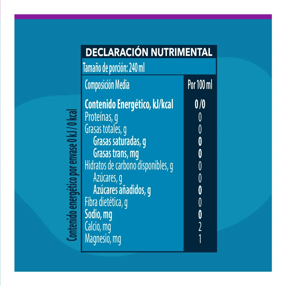Agua Purificada Gerber Libre de Sodio 5 Piezas de 4 litros c/u