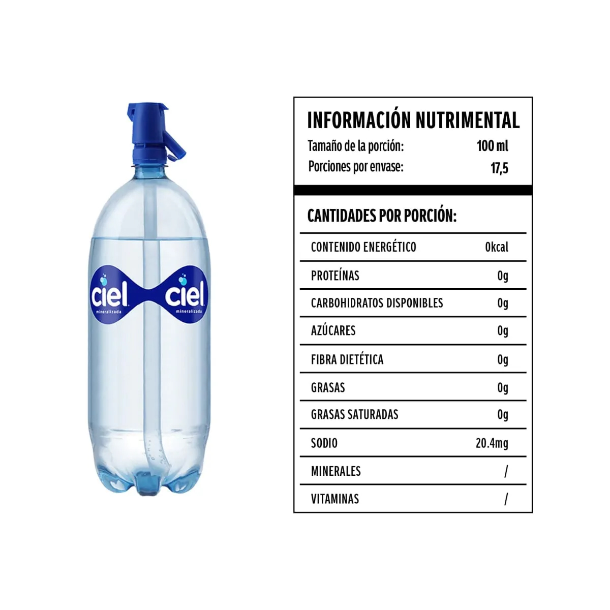 Agua Mineral Ciel Sifón Paquete de 3 Botellas de 1.75 litros c/u