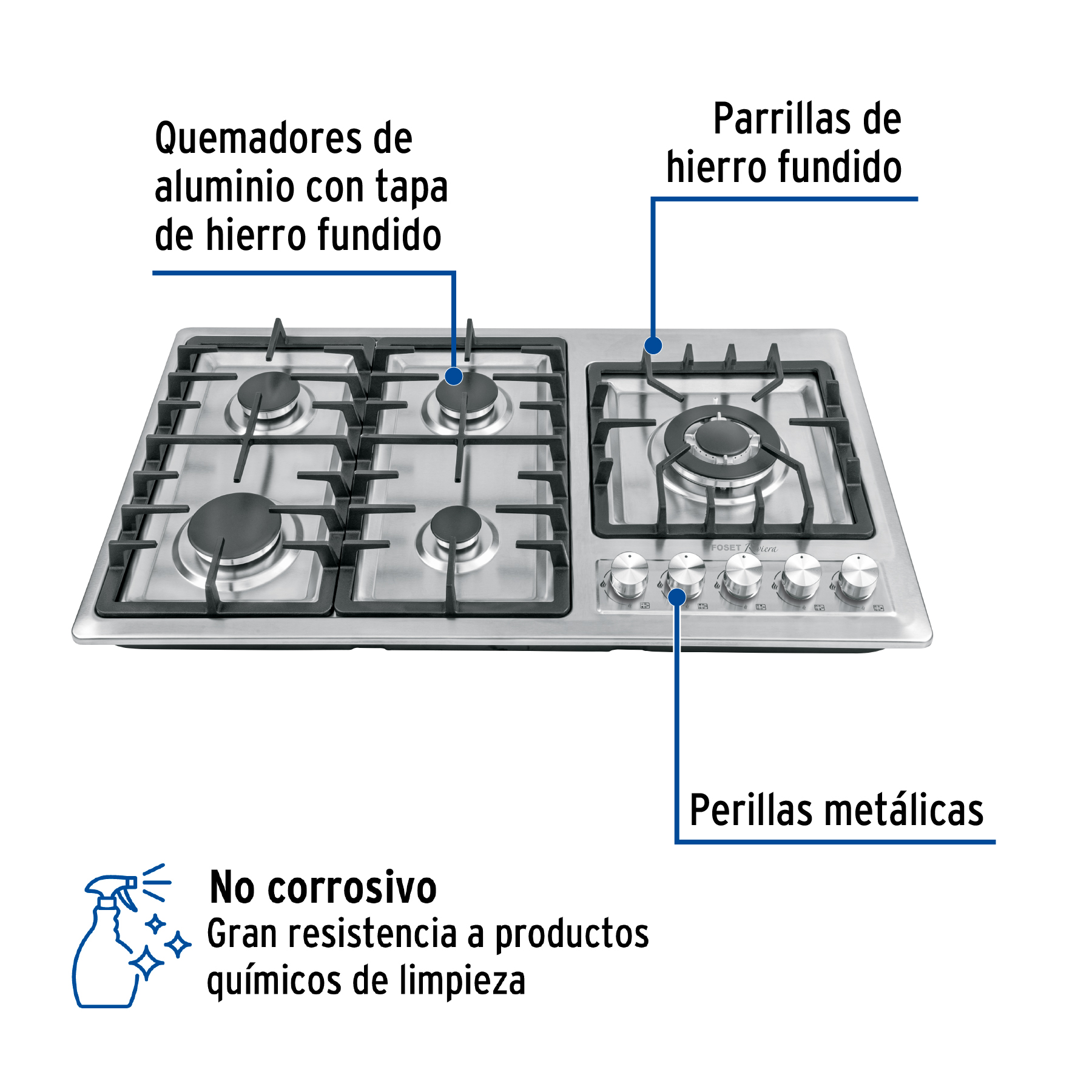 PARRILLA GAS EMPOTRABLE 90CM, 5 QUEM, LATERAL, INOX, RIVIERA FOSET 48319