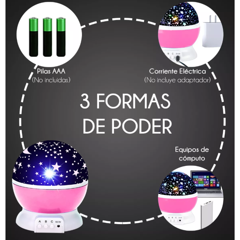 Lampara Proyector Estrellas Luz Led Giratoria Bebe Niños.