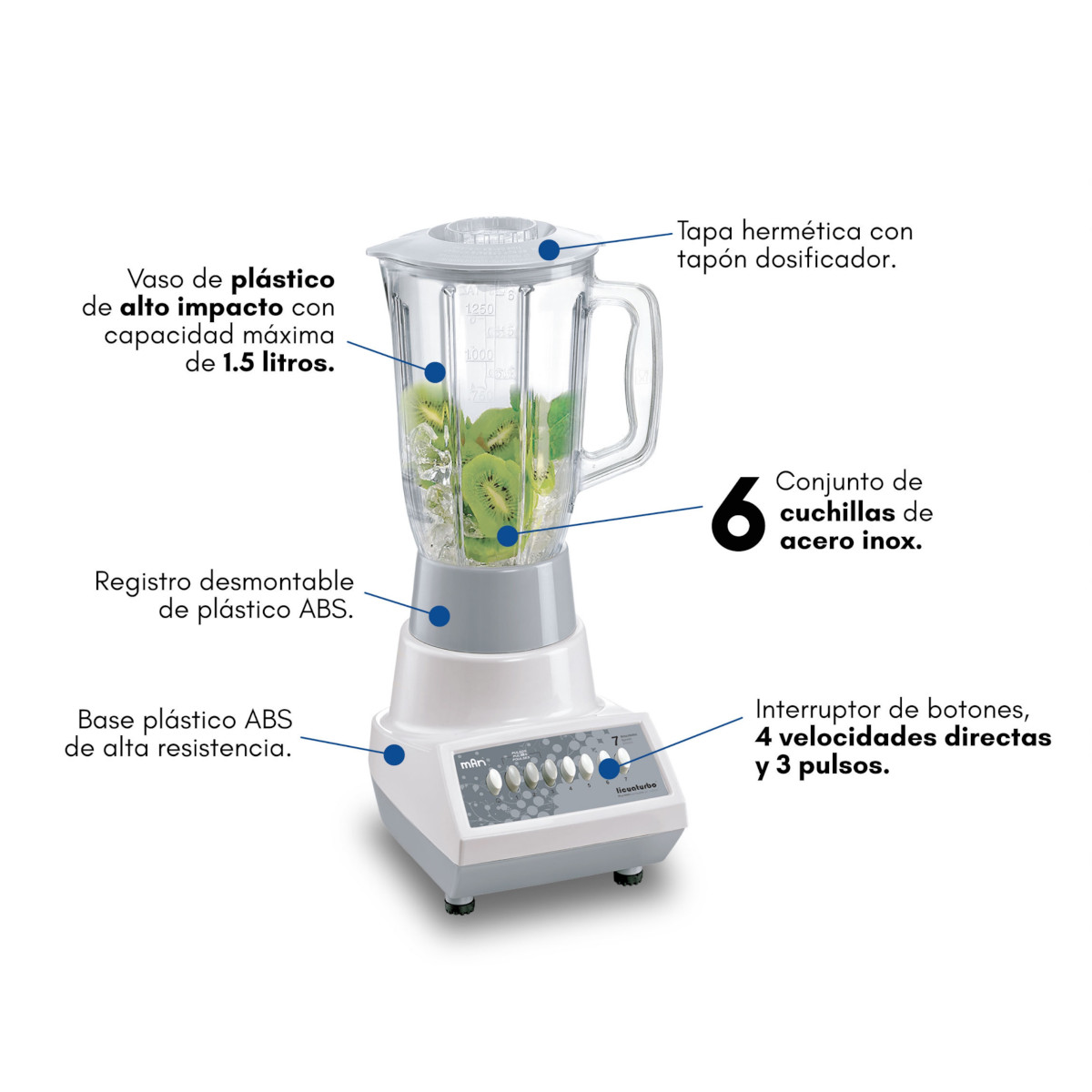 Licuadora MAN LPV-507 vaso plástico 1.5 Lt. 7 velocidades.