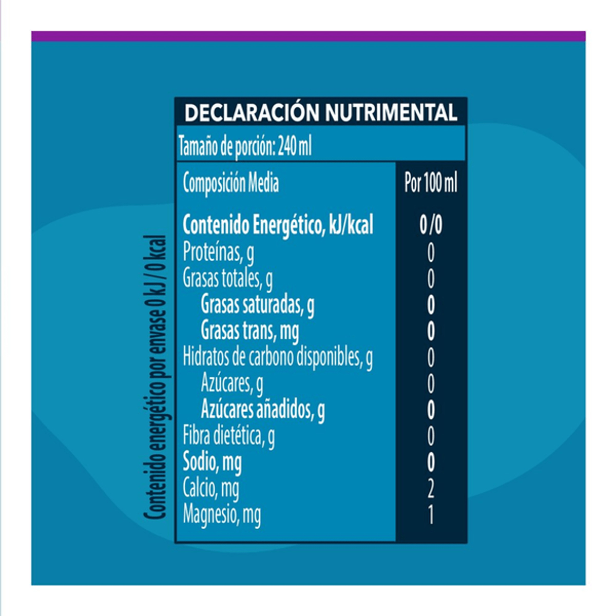 Agua Natural Gerber Botella de 4 litros