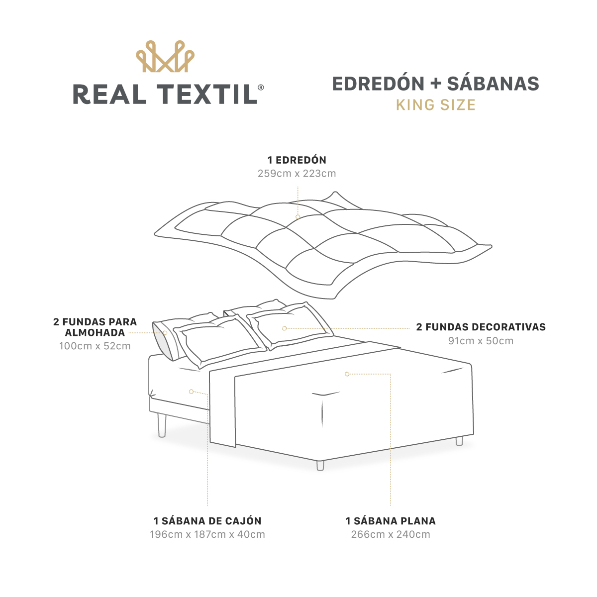 Set Edredón King Size con Fundas y Sábanas 7 Pzas Negro / Gris Real Textil.