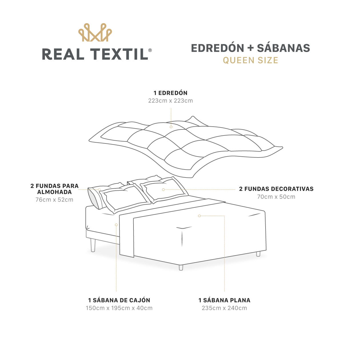 Set Edredón Queen Size con Fundas y Sábanas 7 Pzas Verde / Gris Real Textil.