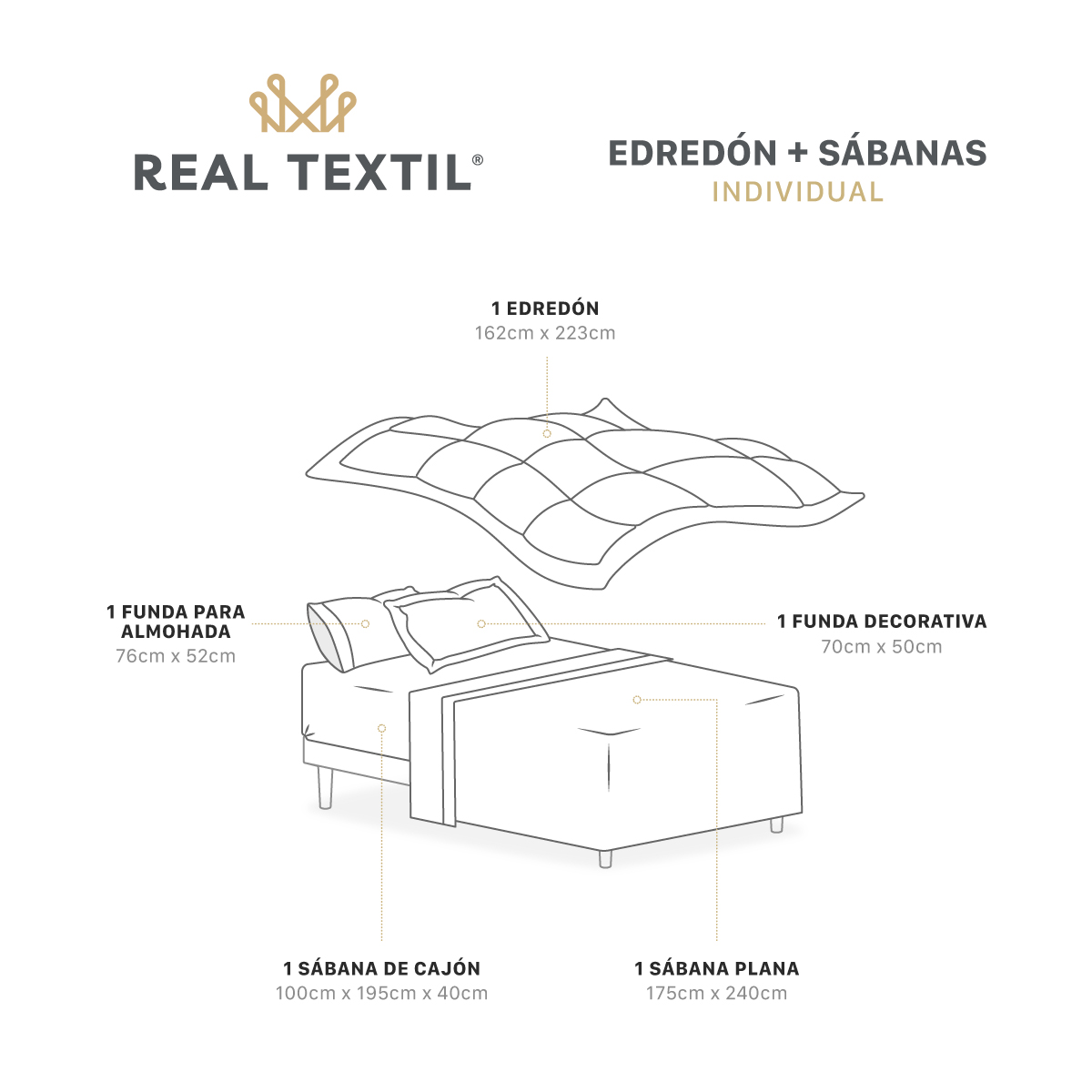 Set Edredón Individual con Fundas y Sábanas 5 Pzas Azul Marino / Azul Índigo Real Textil.