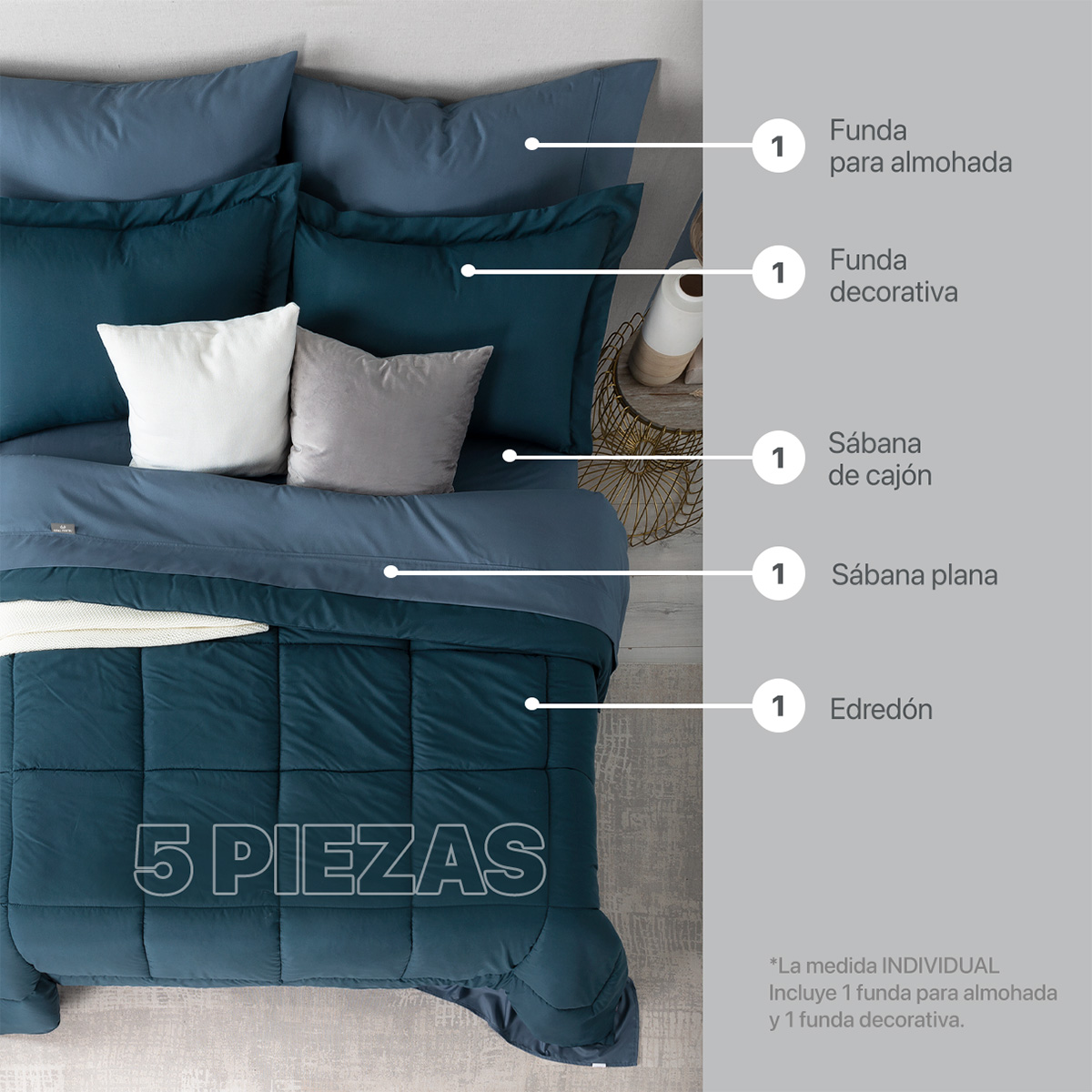 Set Edredón Individual con Fundas y Sábanas 5 Pzas Azul Marino / Azul Índigo Real Textil.