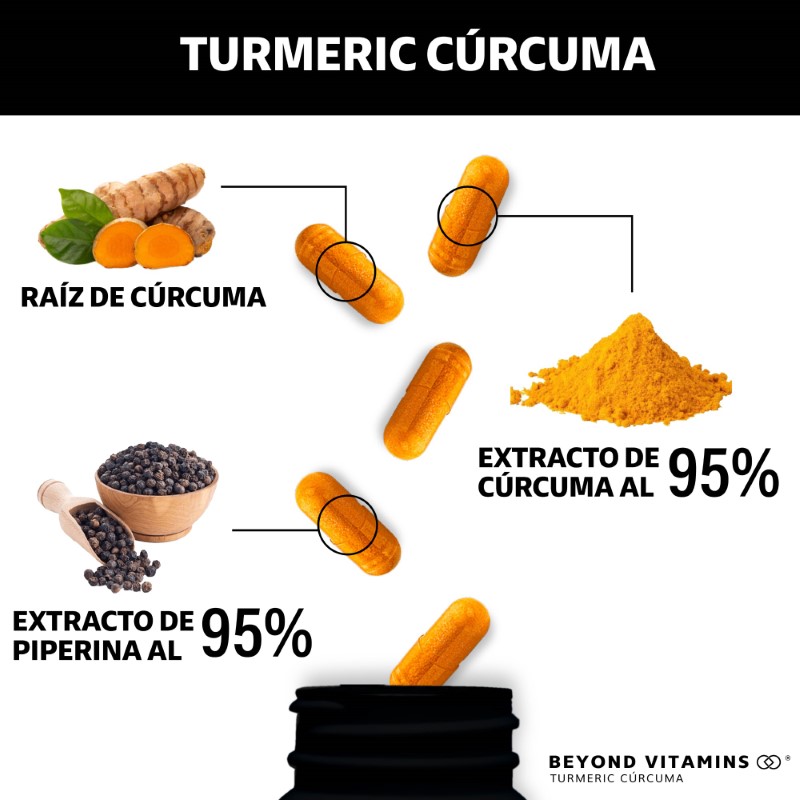 Turmeric Cúrcuma Con Extracto Al 95% y Pimienta Negra Al 95% - 150 Cápsulas