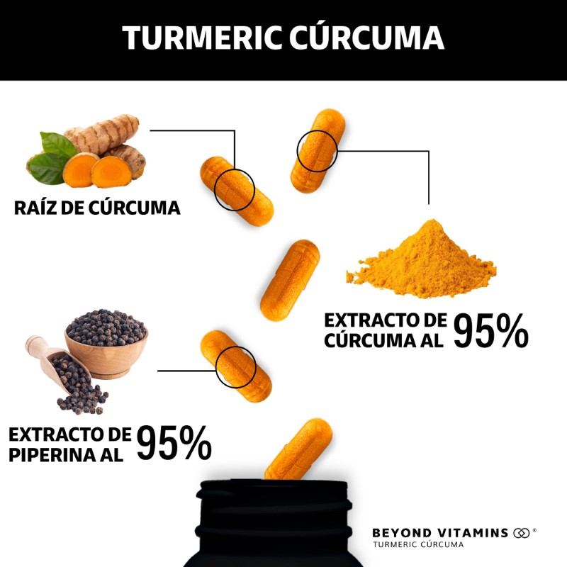 Turmeric Cúrcuma Con Extracto Al 95% y Pimienta Negra Al 95% - 60 Cápsulas