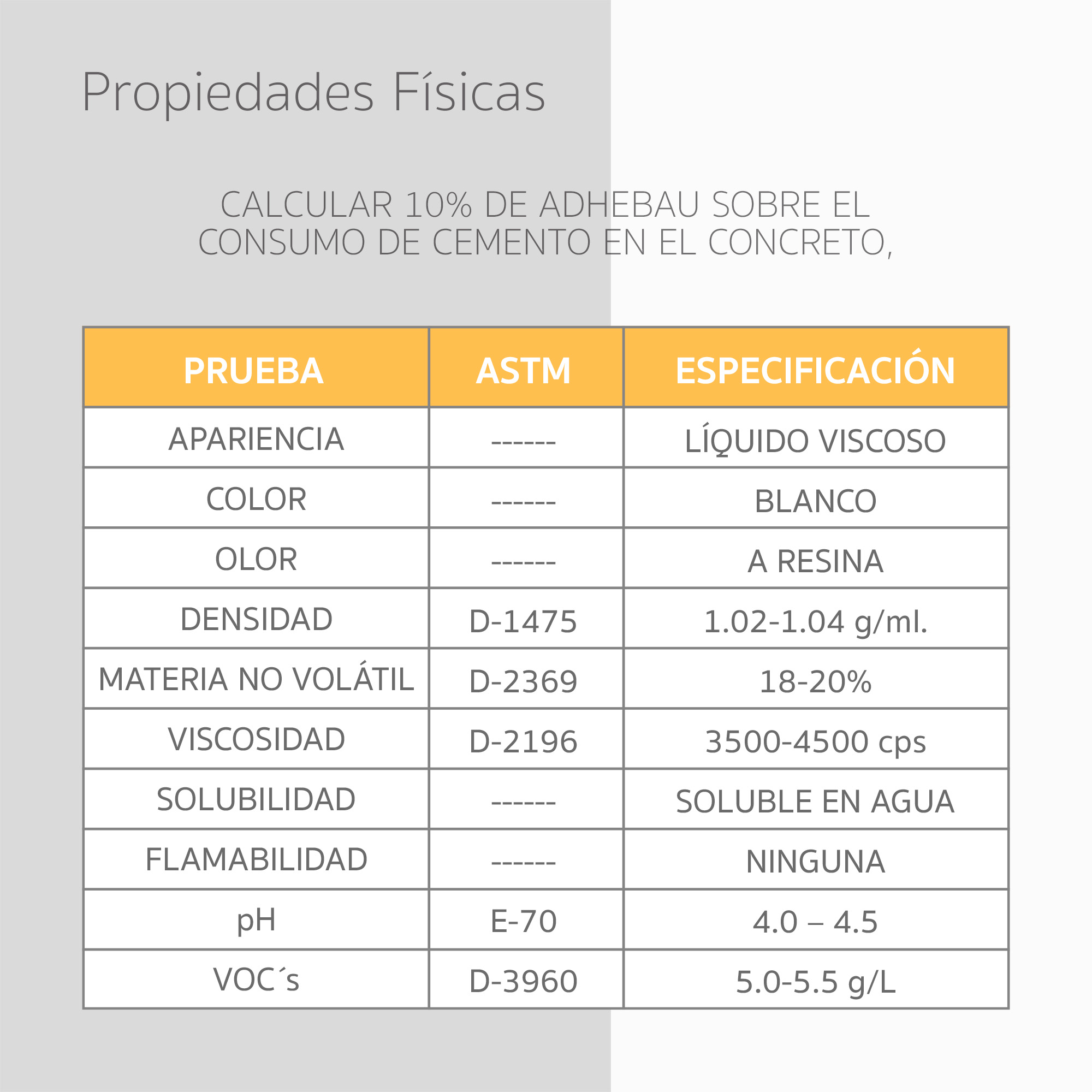 Adhesivo Para Concreto Mortero Y Usos Múltiples Adhebau De 1 Lt.