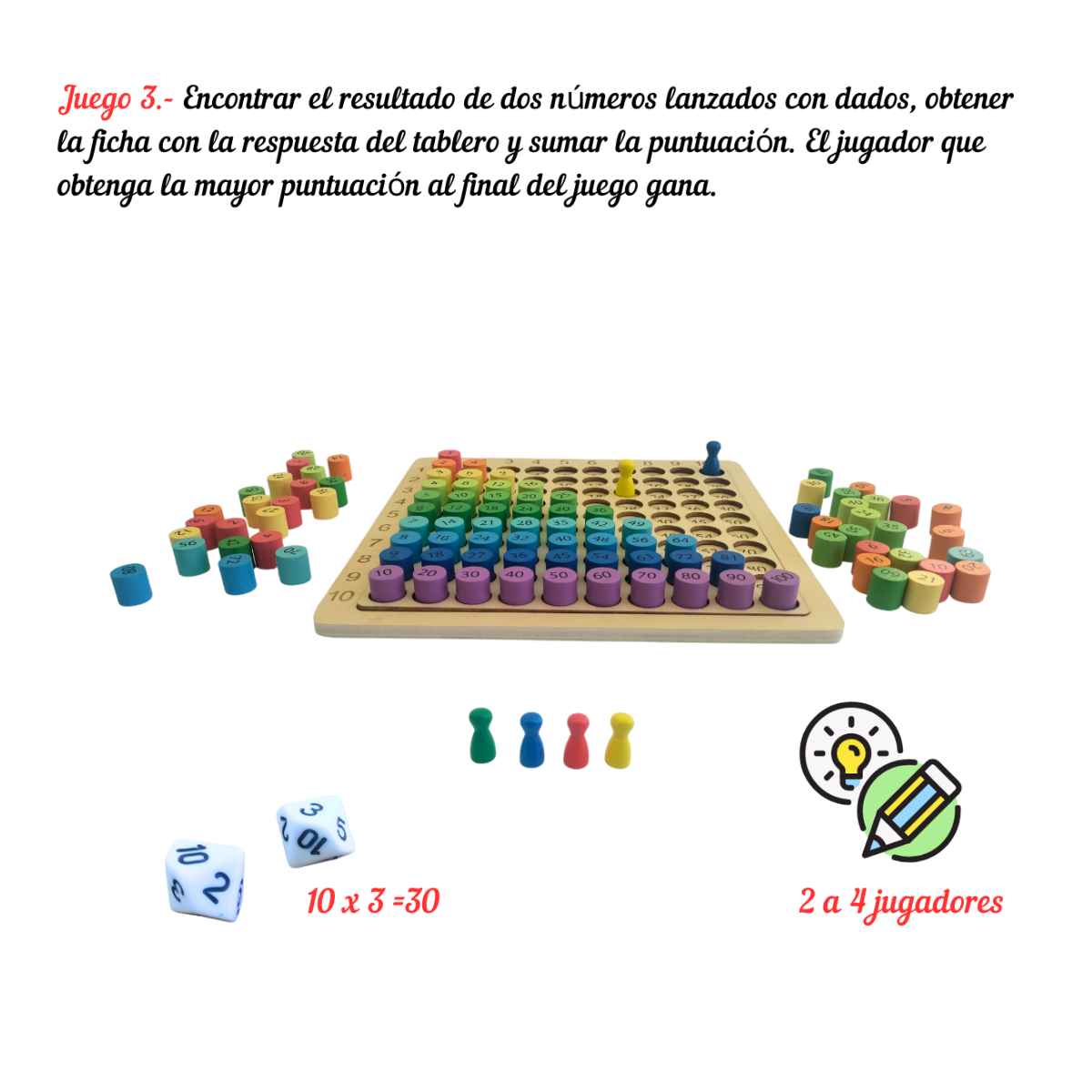 Aprende a multiplicar Juego de mesa matemáticas educativo Montessori 3 en 1