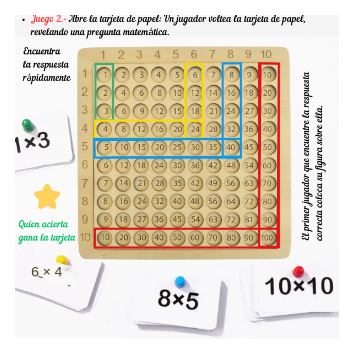 Aprende a multiplicar Juego de mesa matemáticas educativo Montessori 3 en 1