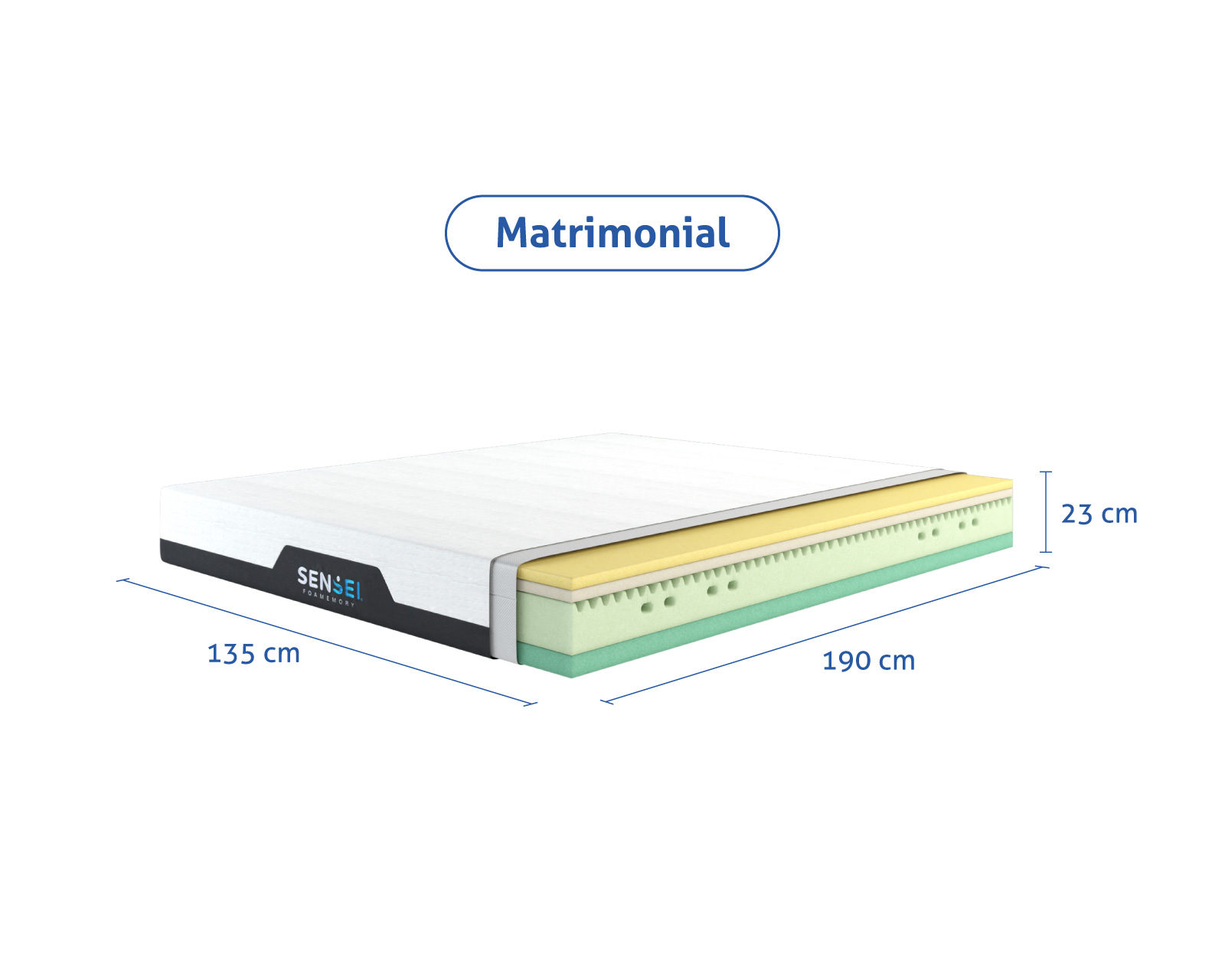 Colchón de Memory Foam Matrimonial SenSei, empacado al vacío y entregado en caja