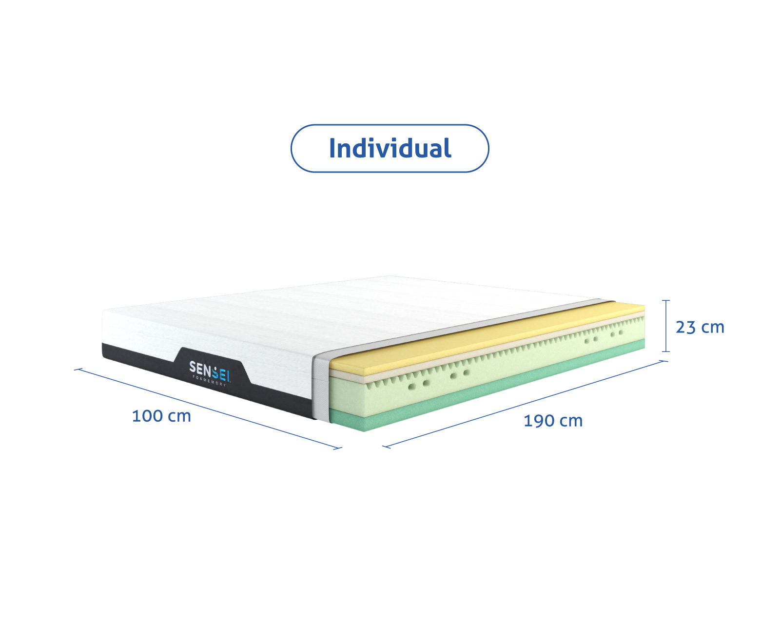 Colchón de Memory Foam Individual SenSei, empacado al vacío y entregado en caja.