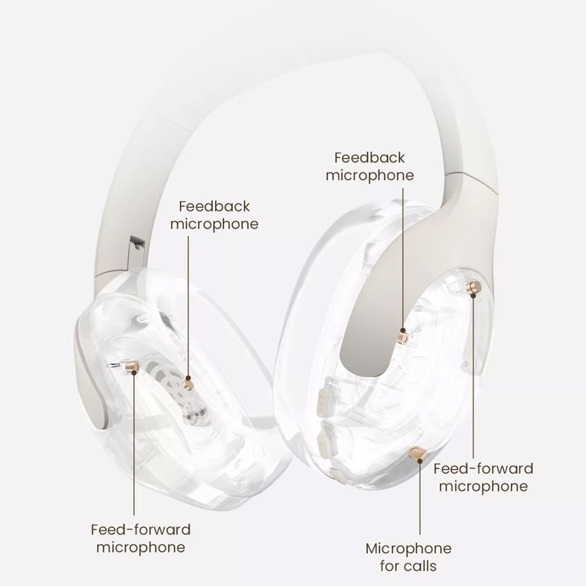 Audífonos Inalámbricos Haylou S35 Anc - Azul Oscuro