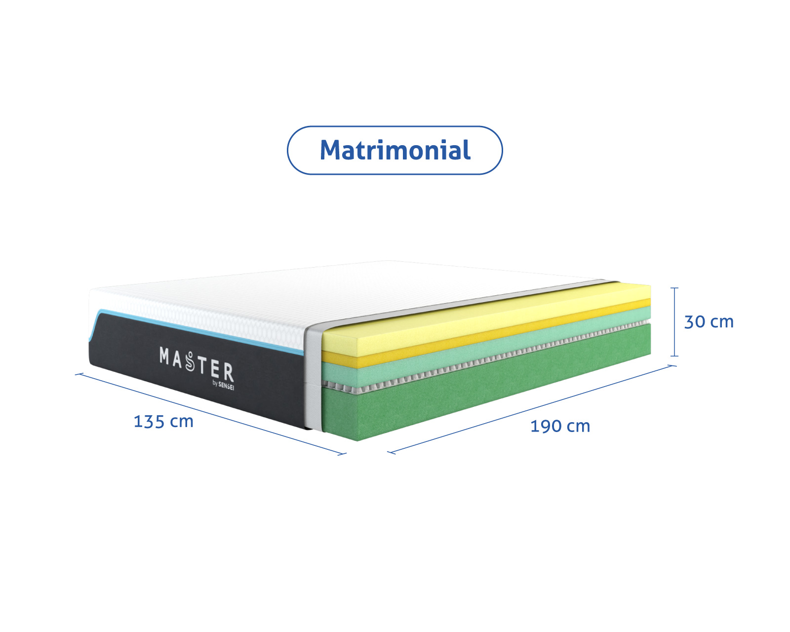 Colchón Matrimonial Memory Foam Sensei Master