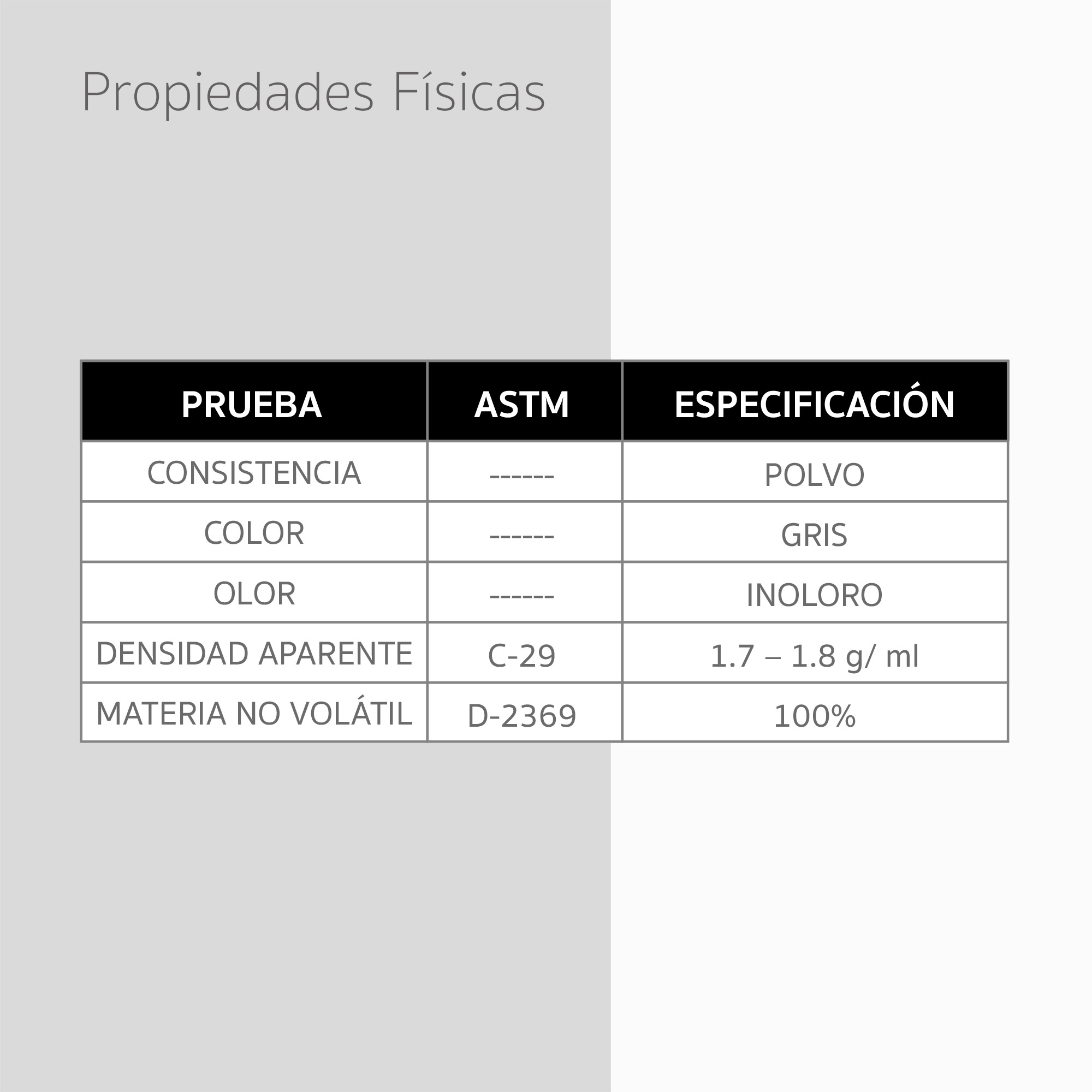 Estabilizador De Volumen No Metálico Expanbau  30kg.