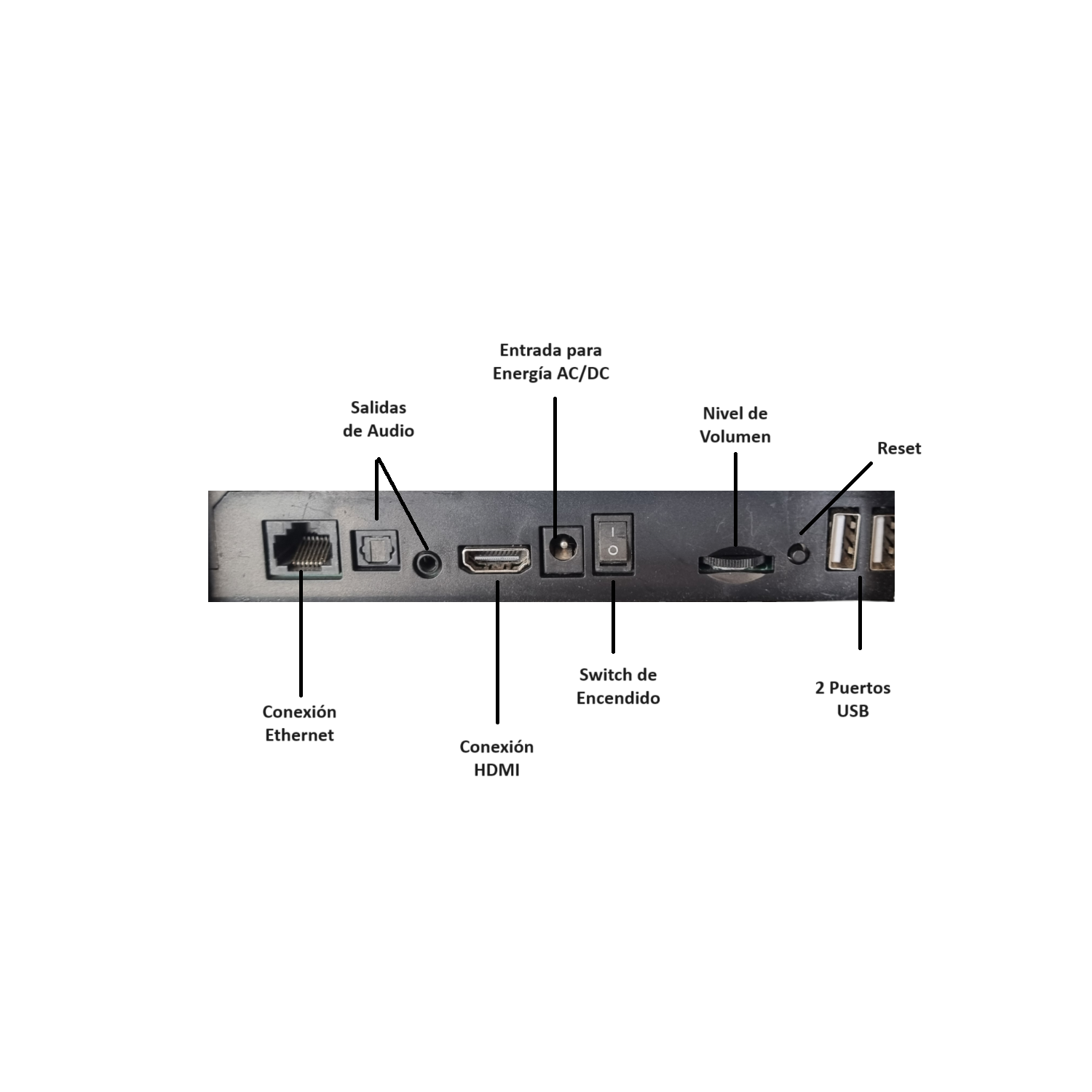 Consola Led Pandora Box 3d Ex2 22488 Juegos Retro Arcade SONIC.