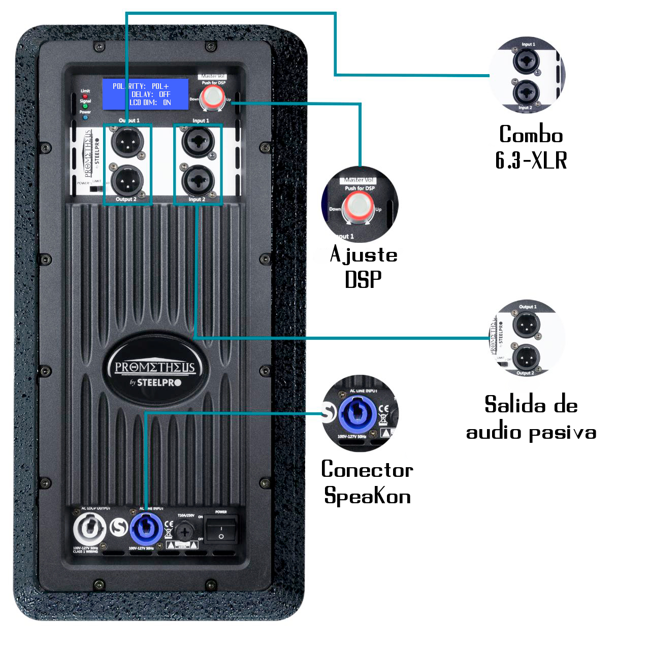 Subwoofer Amplificado Doble 18 Dsp 800w Prometheus Steelpro