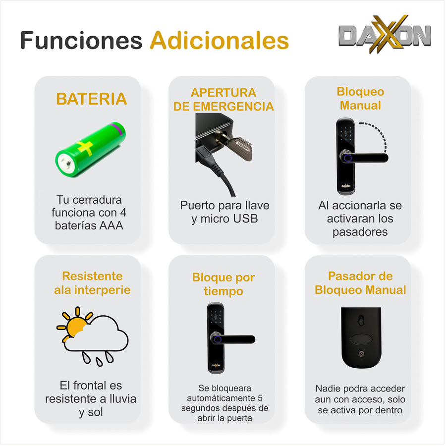 Chapa Cerradura Digital Inteligente App Wifi Huella B110 