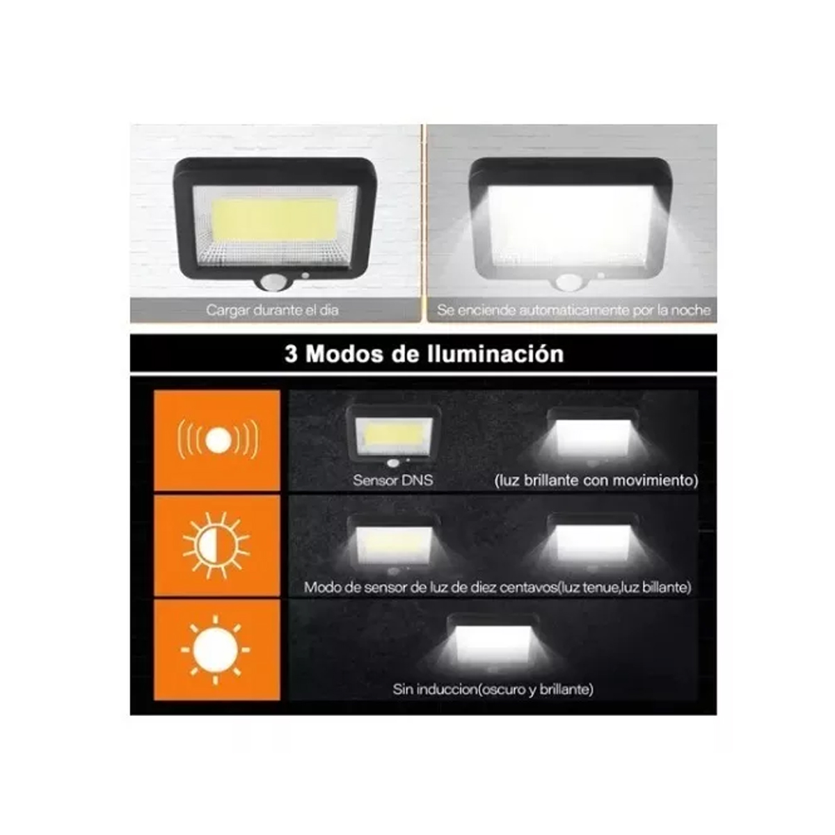Lámpara Solar Recargable Luz Solar Exterior Jardín 100 Led