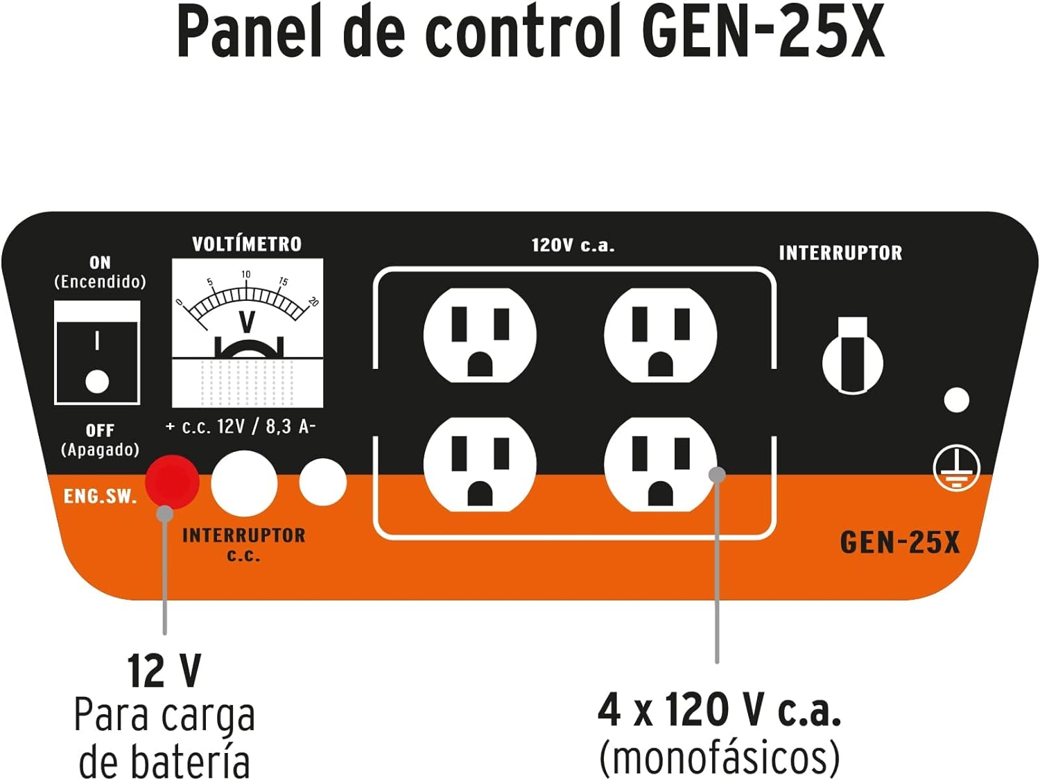 Generador portátil 2.5 kW motor a gasolina, Truper