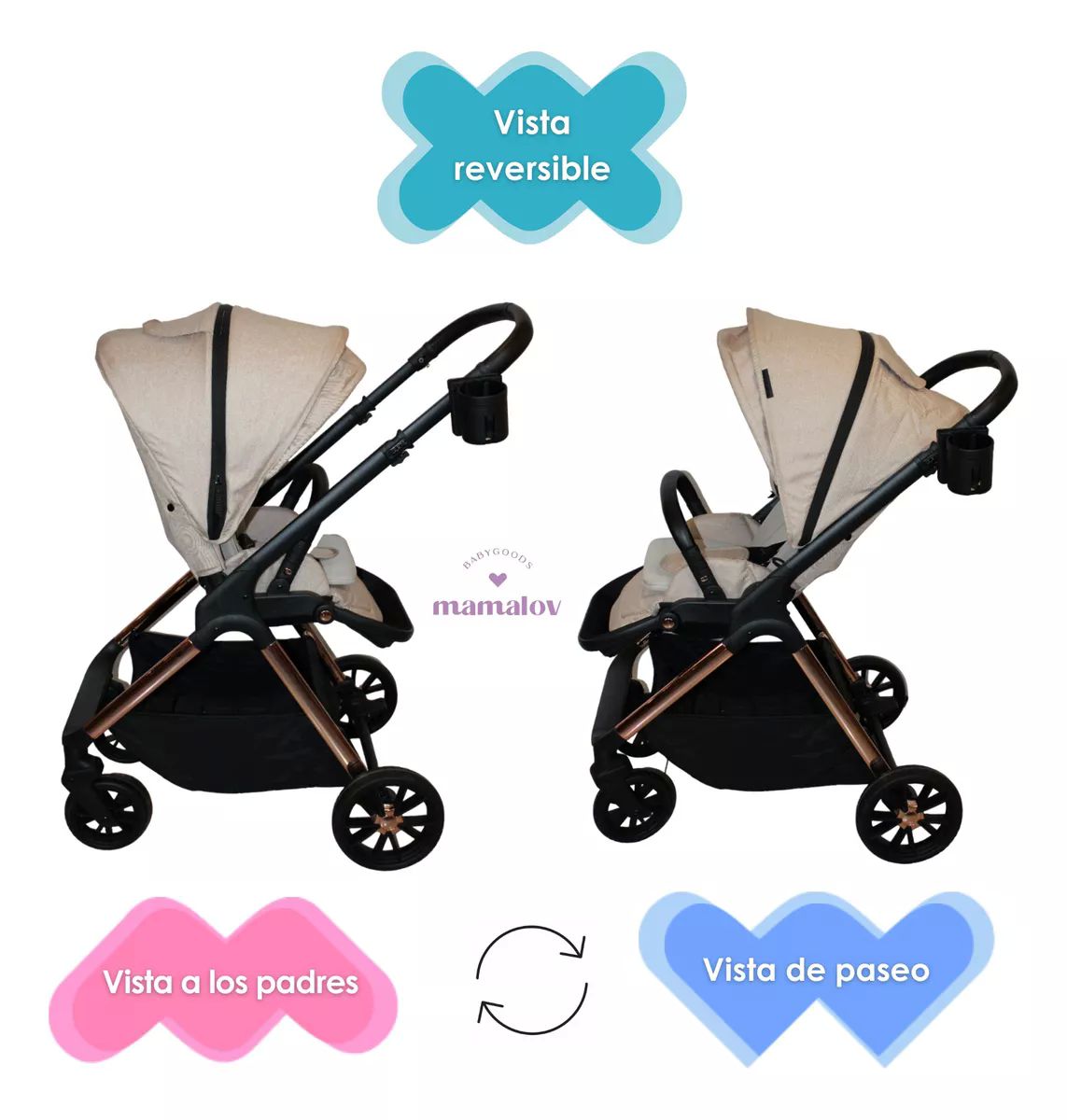 Carriola Para Bebés 4 En 1 | 0-3 Años | Arlet | Beige