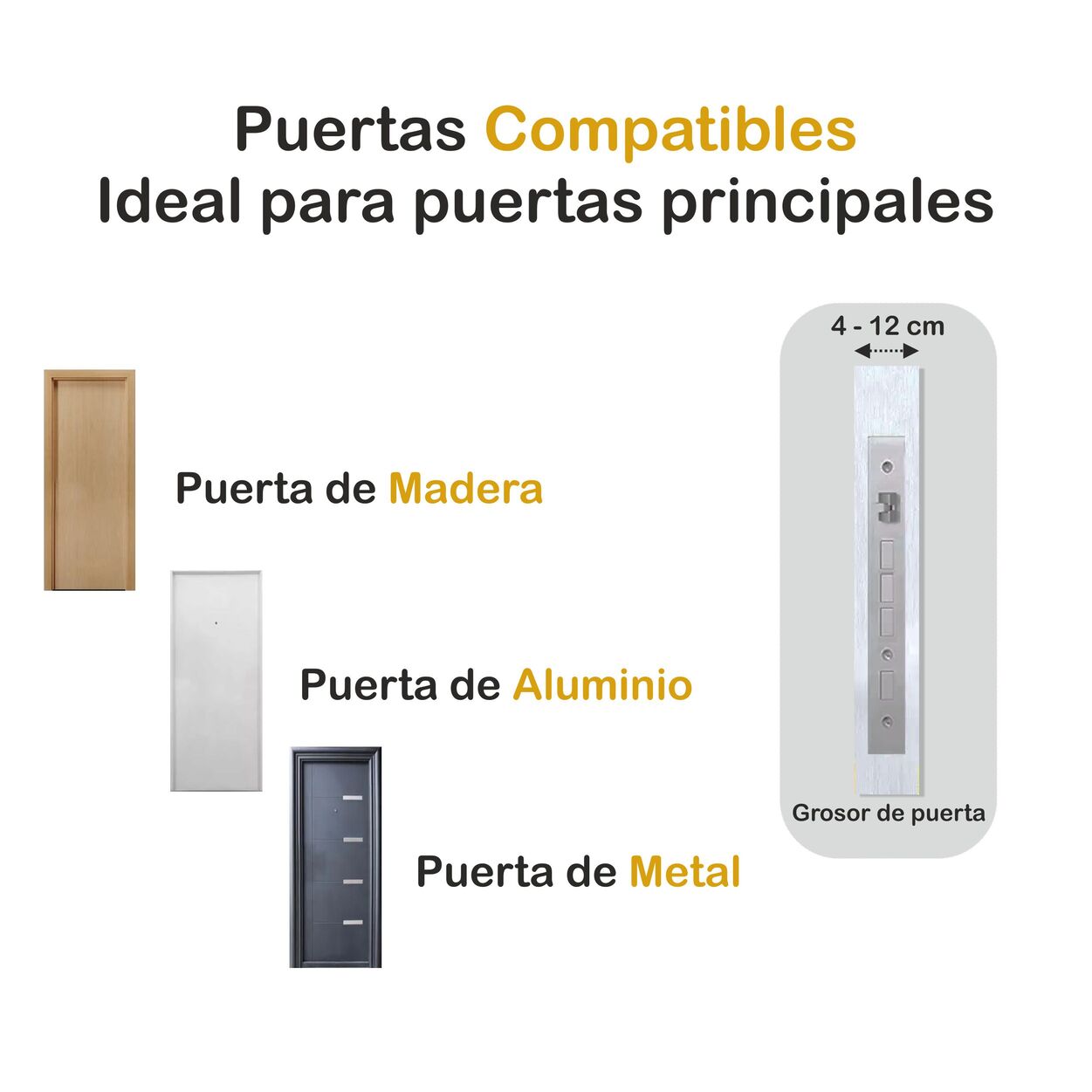  Chapa Cerradura Daxxon B130 Smart Para Exteriores O Interiores.
