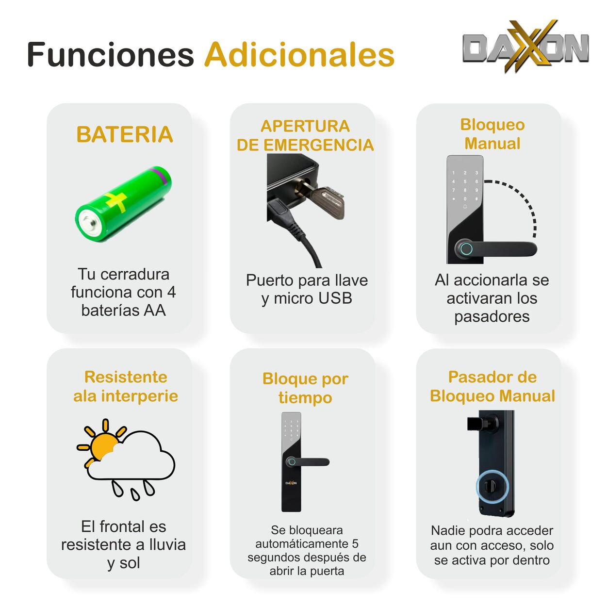  Chapa Cerradura Daxxon B130 Smart Para Exteriores O Interiores.