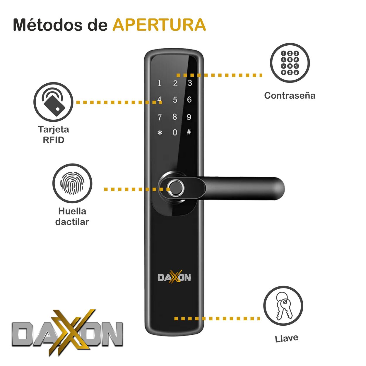 Chapa Cerradura Daxxon B32 Smart Ideal Para Exteriores O Interiores