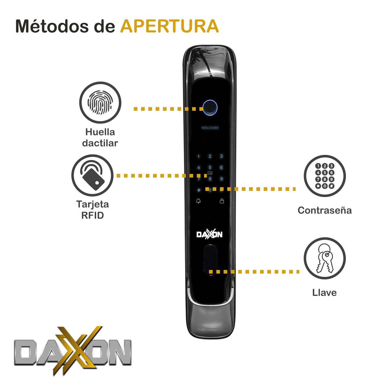 Cerradura Inteligente Huella Digital App Wifi X8 CAM (5 Métodos de apertura)