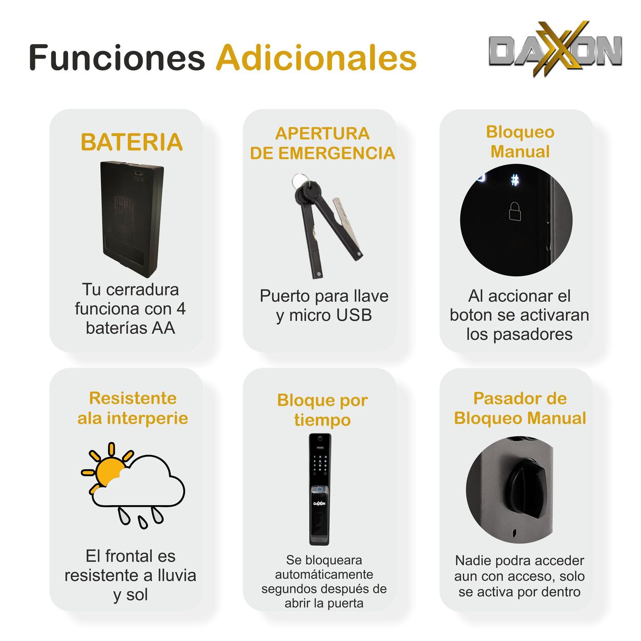 Cerradura Inteligente Huella Digital App Wifi X8 CAM (5 Métodos de apertura)