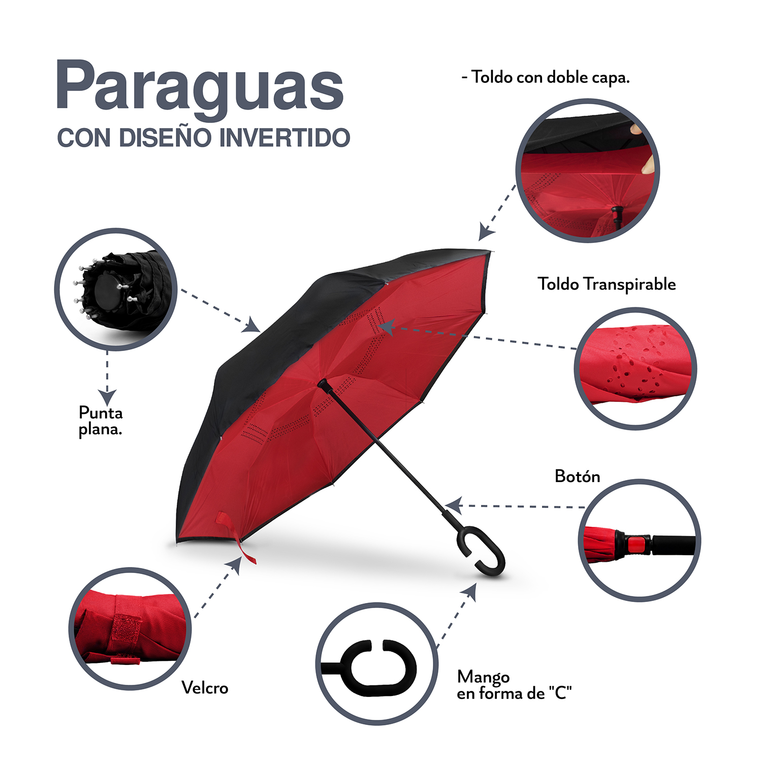 Paraguas con Diseño Invertido Negro / Rojo 
