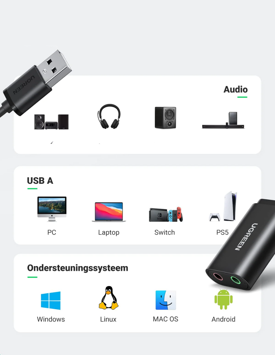 Adaptador de Audio USB a Jacks 3.5mm Ugreen Audio y Microfono Negro.