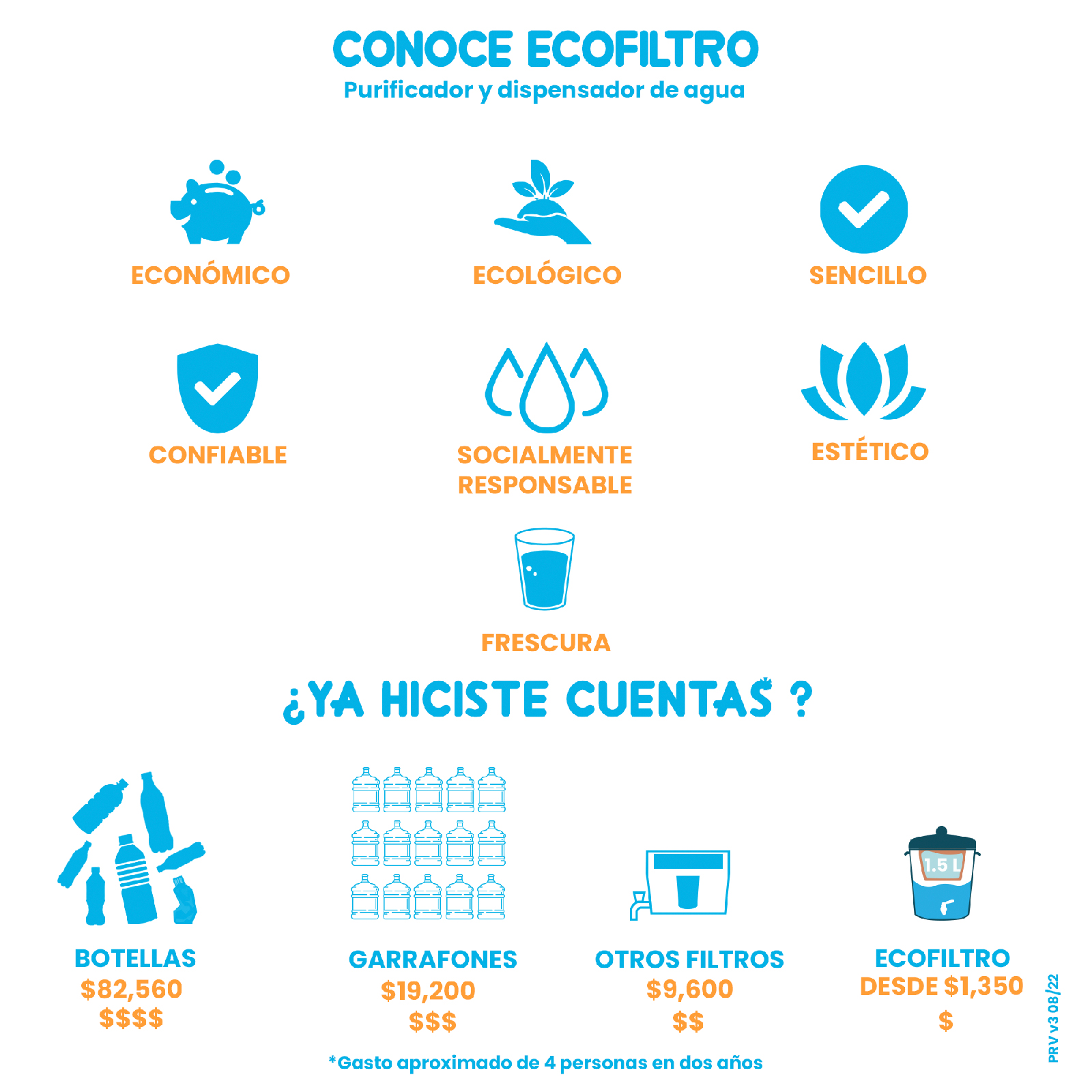 Ecofiltro Purificador Dispensador y Filtro de Agua Cerámica Grande (20 L) Edición Decorados Cholula.