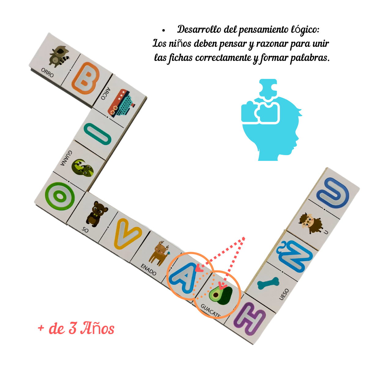 Dominó Abecedario: Juego De Mesa Didáctico Vocabulario Socialización 28 Pz.