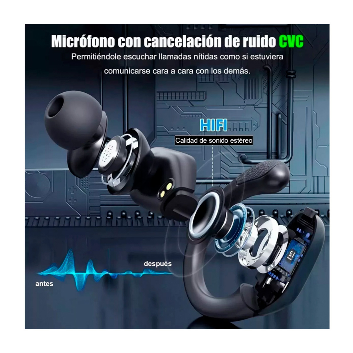 AURICULARES INALÁMBRICOS PETUKITA BOX DEPORTIVOS BLUETOOTH CON GANCHOS BX17