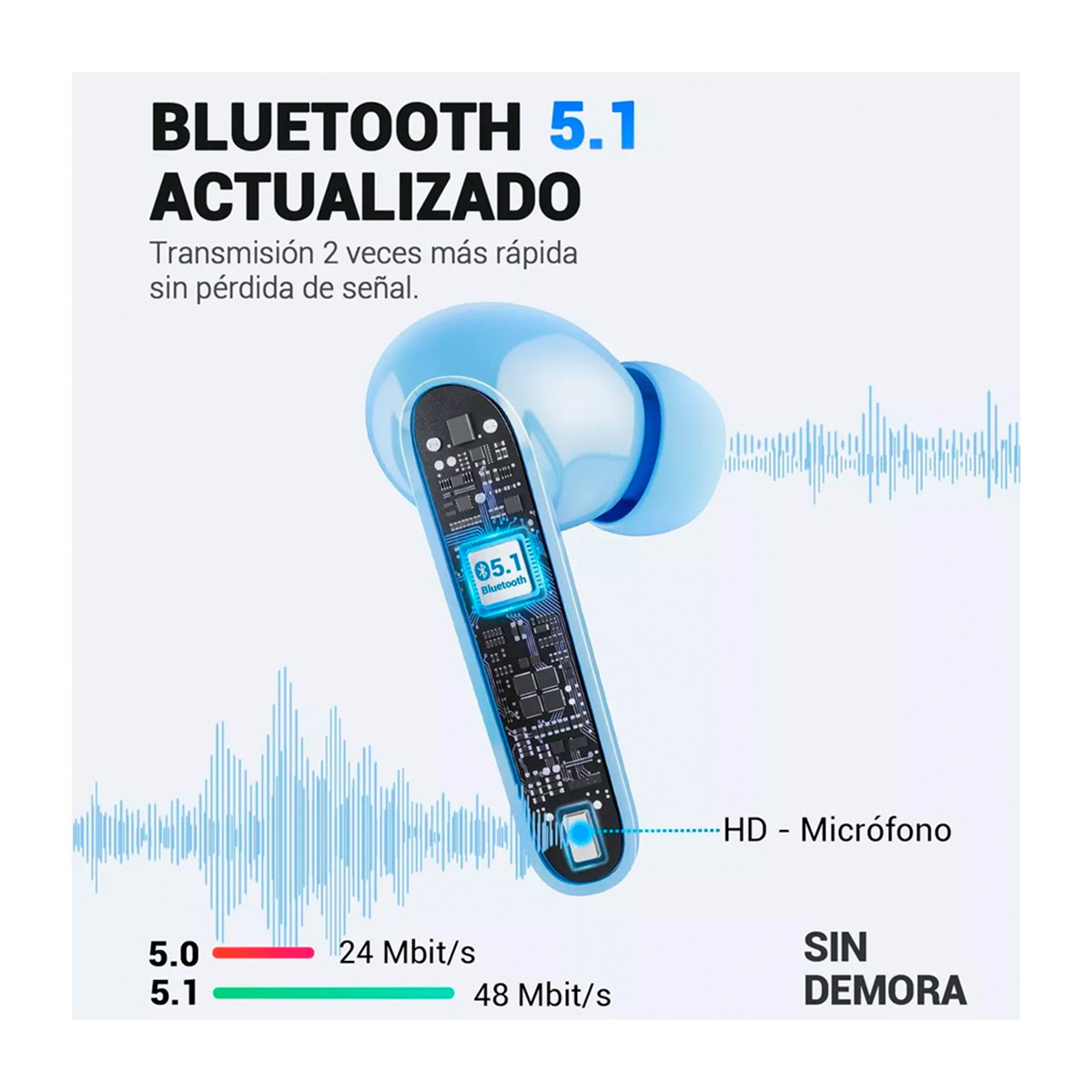 Audífonos in-ear gamer inalámbricos Petukita Box True Wireless FlyPods con luz LED Azul